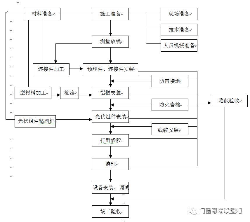 澳門彩管家婆一句話,靈活設(shè)計(jì)操作方案_HD11.602