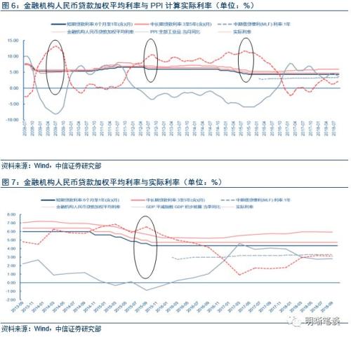 中信證券對美聯儲暫停降息的預測，全球經濟的微妙平衡，中信證券預測美聯儲暫停降息，全球經濟的微妙平衡分析