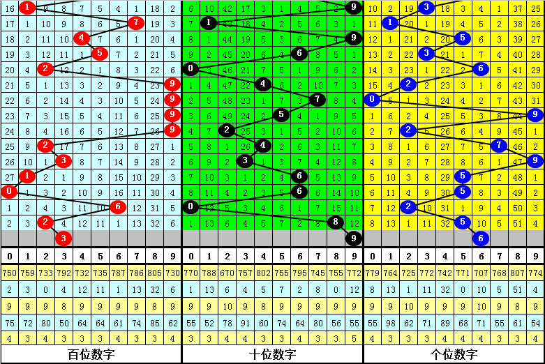 澳門三肖中特期期準選料——揭示犯罪現象的警示文章，澳門三肖中特期期準選料背后的犯罪警示分析