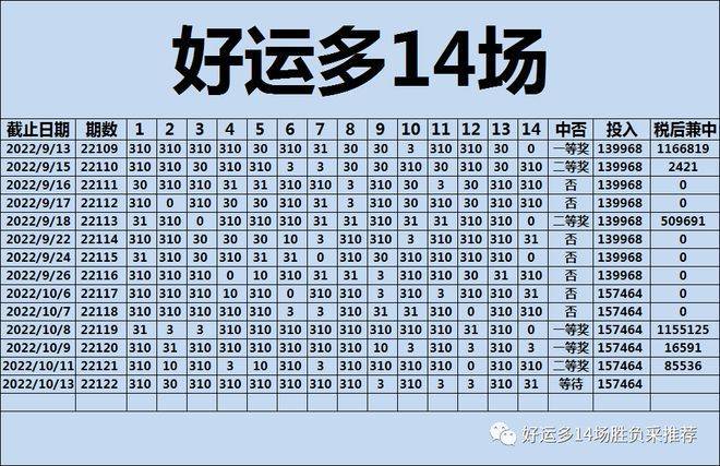 關于四肖期期準資料的探討與警示——警惕非法賭博行為，關于四肖期期準資料的探討，警惕非法賭博行為的警示與風險分析