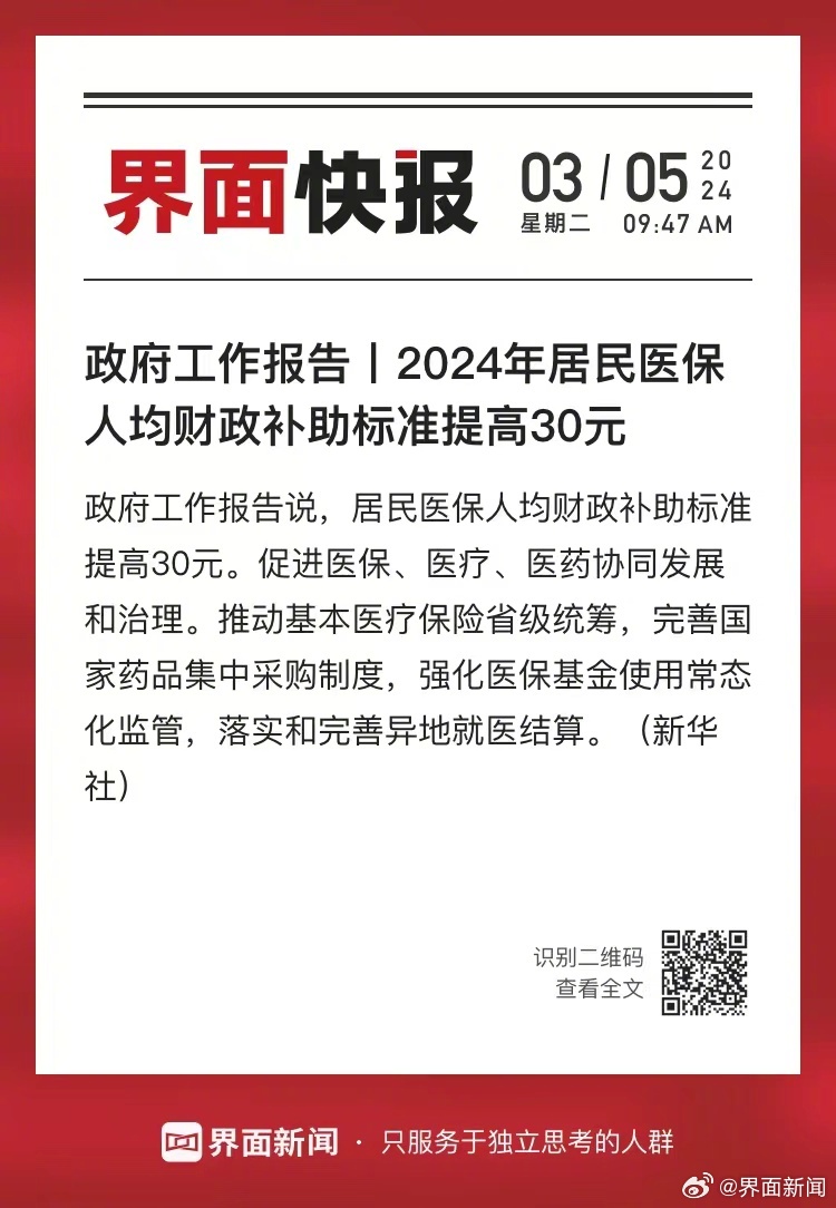 2024年醫保新政策解析與展望，2024年醫保新政策解析及未來展望