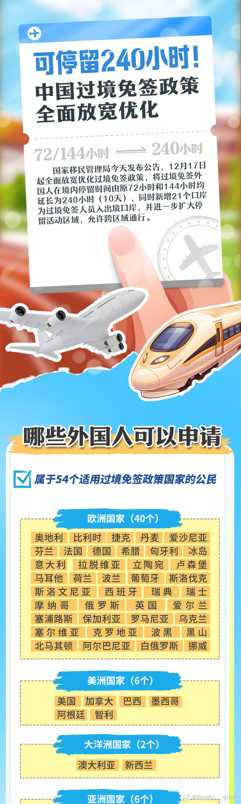 全球視角下的240小時過境免簽政策詳解，全球視角下的過境免簽政策詳解，240小時過境免簽政策深度解讀