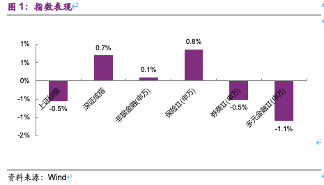 上證指數(shù)微跌0.1%，市場(chǎng)新動(dòng)向與挑戰(zhàn)，上證指數(shù)微跌0.1%，市場(chǎng)新動(dòng)向及挑戰(zhàn)分析