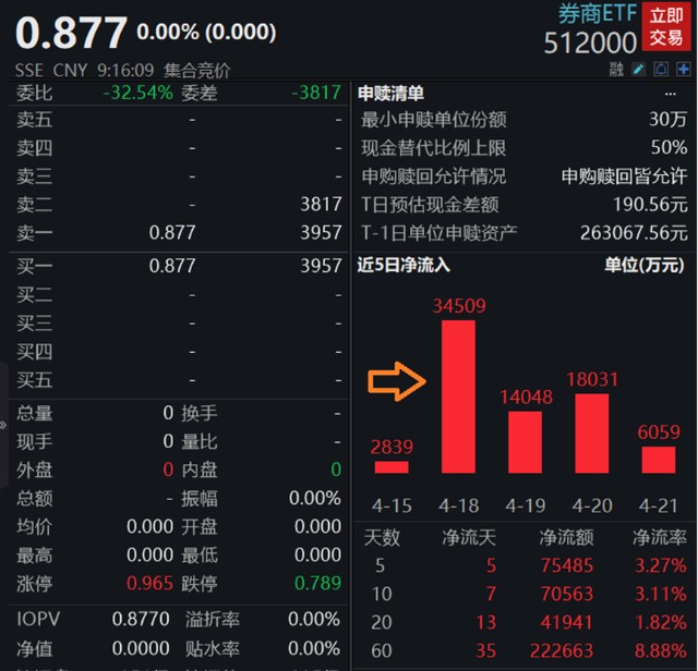 鮑威爾時代下的新階段，利率進入新篇章，鮑威爾時代開啟新篇章，利率進入新時代