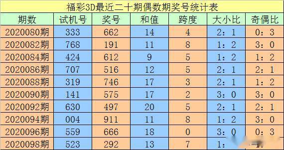 澳門一碼100%準確，一個關于犯罪與法律的探討，澳門一碼犯罪與法律探討，真實性與法律邊界的探討