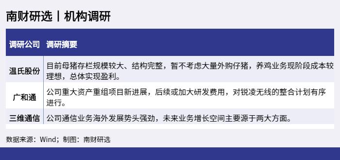 廣和通重組最新消息，重塑企業(yè)版圖，開啟新篇章，廣和通重組重塑企業(yè)版圖，開啟發(fā)展新篇章