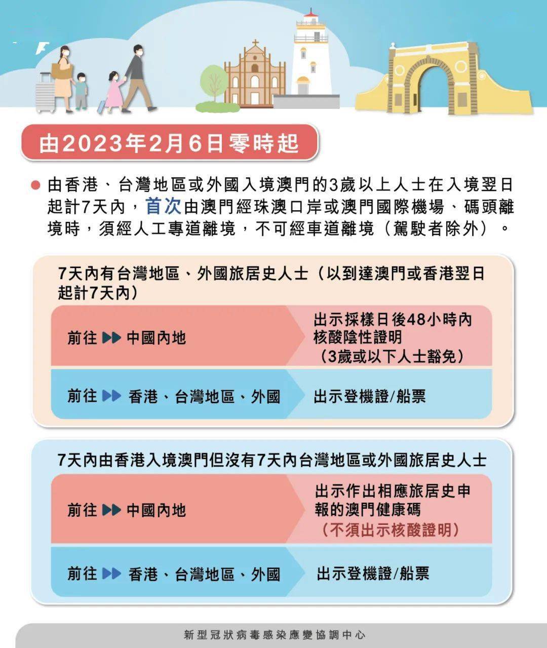 澳門四肖八碼期期準免費資料下載——警惕背后的風險與犯罪問題，澳門四肖八碼期期準背后的風險與犯罪警示——警惕免費資料下載陷阱