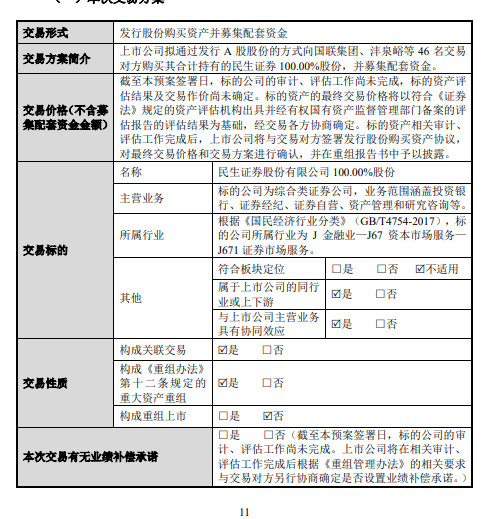 國(guó)聯(lián)證券能否漲到20元？深度分析與展望，國(guó)聯(lián)證券能否突破至20元大關(guān)，深度分析與未來(lái)展望