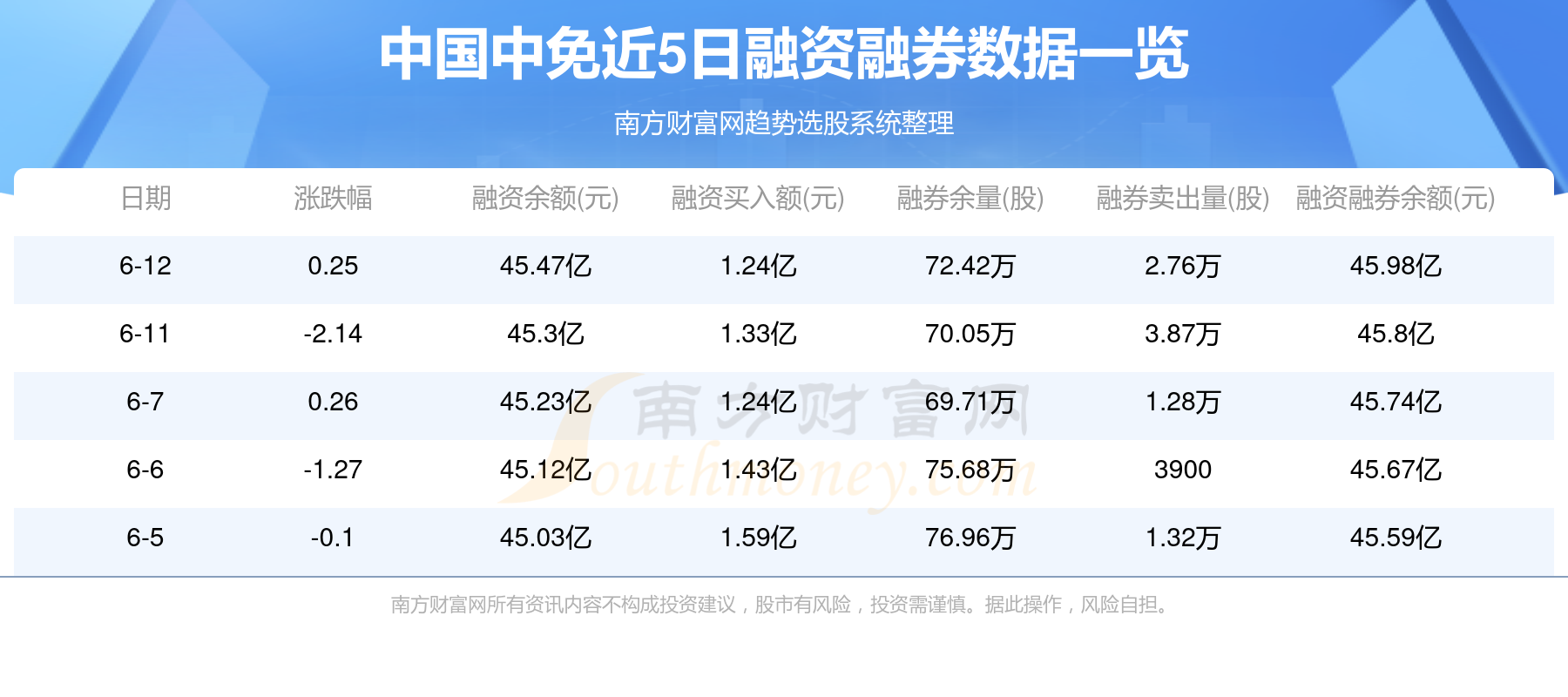 中國(guó)中免集團(tuán)最新動(dòng)態(tài)，今日要聞與未來(lái)展望，中國(guó)中免集團(tuán)最新動(dòng)態(tài)及未來(lái)展望，今日要聞揭秘未來(lái)發(fā)展路徑