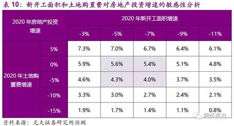 光大證券預測明年美國降息次數熱的深度分析，光大證券深度解析，預測明年美國降息次數及其影響