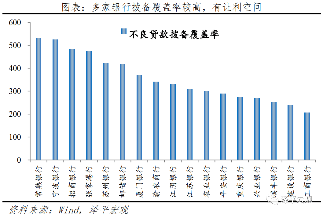 降準對實體經(jīng)濟的影響，降準對實體經(jīng)濟產(chǎn)生的深遠影響分析