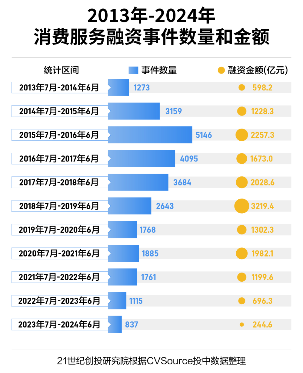 2024年新奧正版資料免費大全——探索最新資源的世界，2024新奧正版資料免費大全，最新資源探索之旅