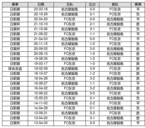 揭秘新奧歷史開獎記錄，第82期的獨特魅力與背后故事（關鍵詞，024），揭秘新奧歷史第82期開獎記錄，獨特魅力與背后故事（關鍵詞，024）