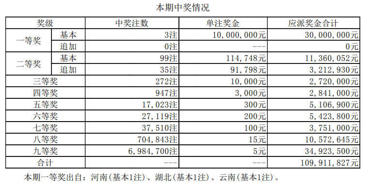 深度解析