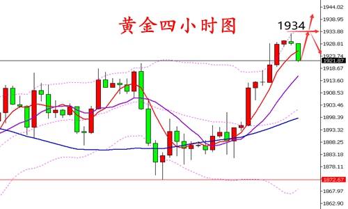 基本金屬普漲金價走高新，市場趨勢分析與展望，基本金屬金價全面上揚，市場趨勢深度分析與展望