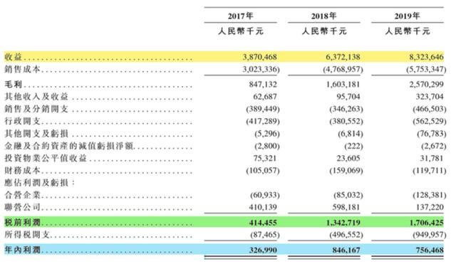 香港二四六開獎免費,實地調研解釋定義_S50.443