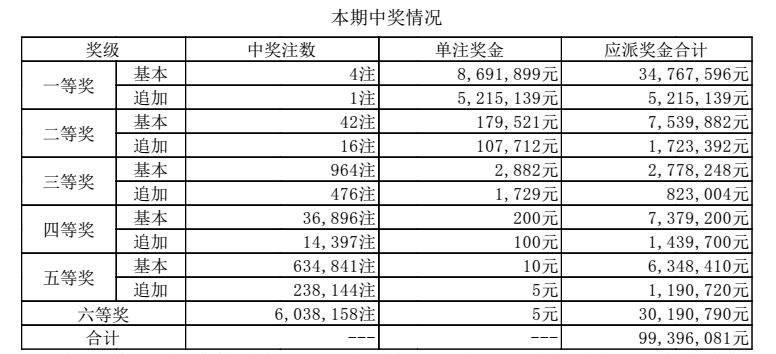 澳門六開獎結果2024年開獎今晚分析預測與探討，澳門六開獎結果預測與探討，2024年今晚開獎分析揭秘