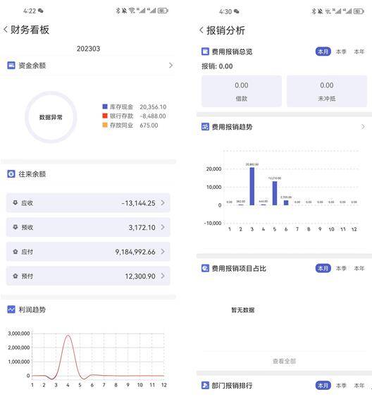 管家婆一肖-一碼-一中一特,實地評估數據方案_4DM33.683