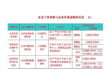 香港精準最準資料免費,穩定性策略設計_高級款57.126