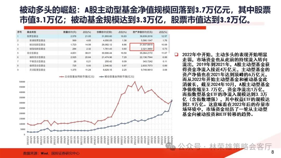 國聯證券2024年目標價的深度分析與展望，國聯證券2024年目標價深度解析與未來展望