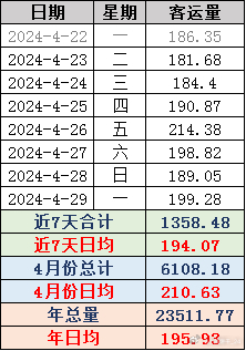 2024澳門六今晚開獎(jiǎng)記錄,快速問(wèn)題處理策略_專家版80.199