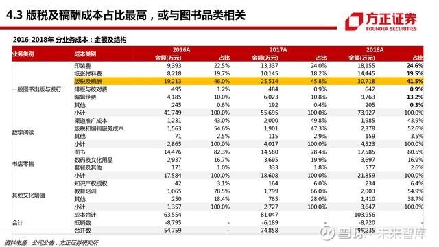 澳門六開獎(jiǎng)結(jié)果2024開獎(jiǎng)記錄查詢,深度研究解釋定義_4K37.371