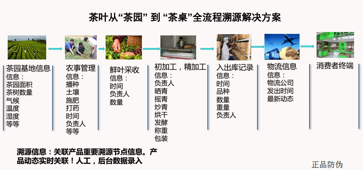 新澳門內(nèi)部一碼精準公開,可靠性計劃解析_8DM79.568