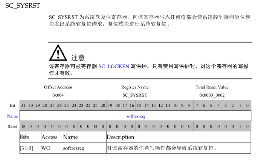 香港4777777開獎記錄,綜合數(shù)據(jù)解析說明_Linux71.190