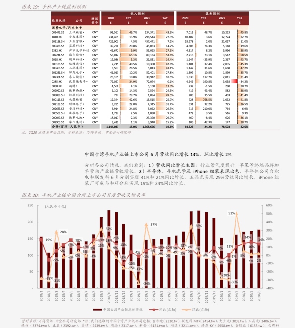 國聯證券A股歷史最高價背后的故事，國聯證券A股歷史最高價背后的故事揭秘