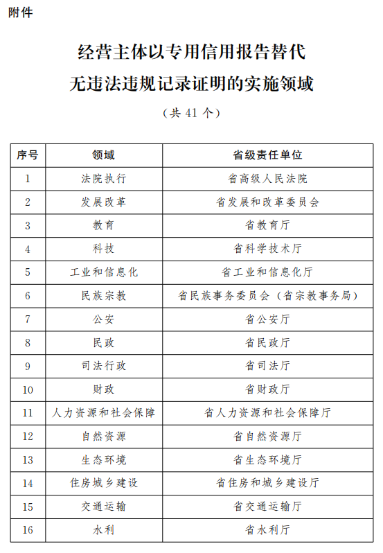 澳門六開獎結果2024開獎記錄查詢,實踐方案設計_創意版70.683