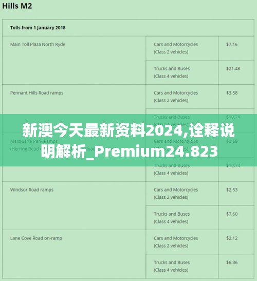 新澳2024年正版資料,實(shí)地執(zhí)行考察設(shè)計(jì)_桌面款27.110