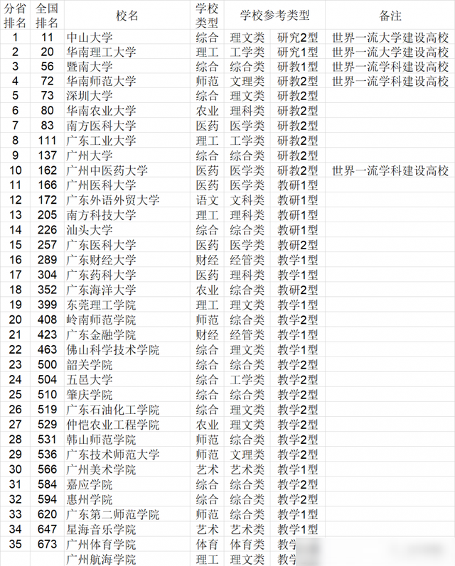 王中王資料大全料大全1,實際解析數據_YE版38.772