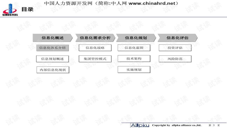 正版資料全年資料大全,結構化推進計劃評估_Linux70.504