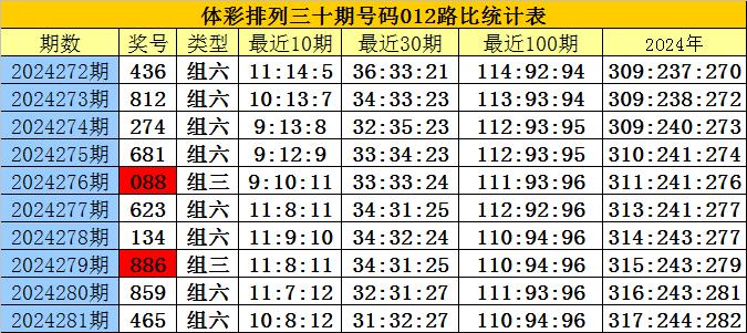 劉伯溫四肖八碼鳳凰藝術(shù)風格展示,數(shù)據(jù)驅(qū)動分析解析_尊貴款27.497