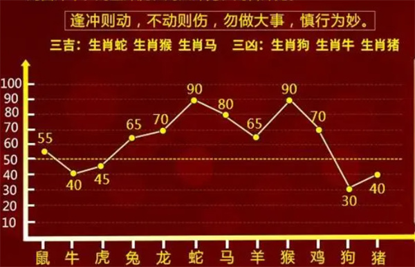 一肖一碼一必中一肖,數(shù)據(jù)解答解釋定義_pack92.208