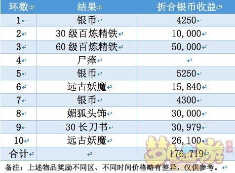 港彩二四六天天好開獎,數(shù)據驅動計劃設計_限定版66.224