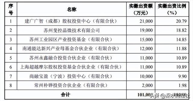 羅博特科收購(gòu)成功了嗎，深度解析與前景展望，羅博特科收購(gòu)深度解析，成功之路與未來(lái)前景展望