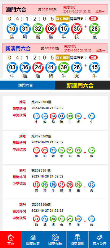 2024澳門天天六開彩開獎結(jié)果,全面實(shí)施策略數(shù)據(jù)_鉆石版27.617