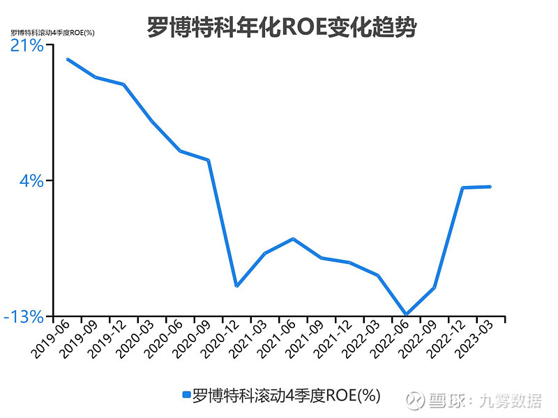 中央支持下的羅博特科重組，重塑企業(yè)潛力，驅(qū)動未來發(fā)展，羅博特科重組獲中央支持，重塑潛力，驅(qū)動未來成長