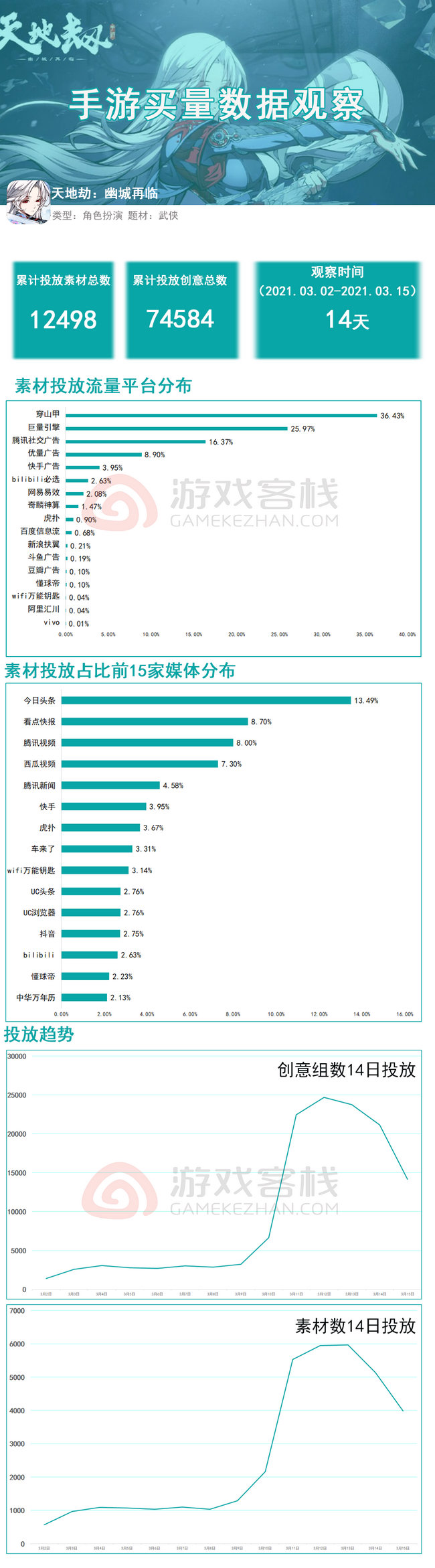 新奧精準(zhǔn)免費(fèi)資料提供,實(shí)時(shí)數(shù)據(jù)解析_QHD82.361