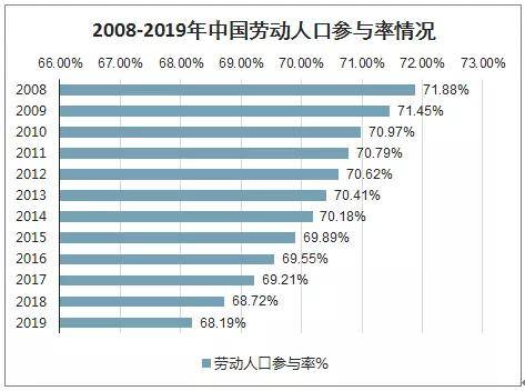 2024澳門天天開好彩大全開獎(jiǎng)記錄走勢(shì)圖,數(shù)據(jù)整合設(shè)計(jì)執(zhí)行_9DM27.300