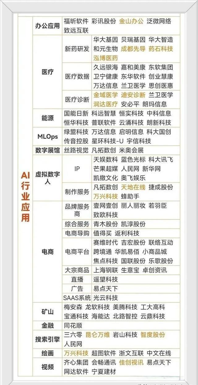 新易盛與華為關系的深度解析，新易盛與華為的緊密合作深度解析