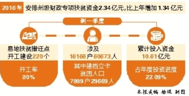 2024新奧正版資料最精準(zhǔn)免費(fèi)大全,系統(tǒng)化推進(jìn)策略探討_開發(fā)版65.22