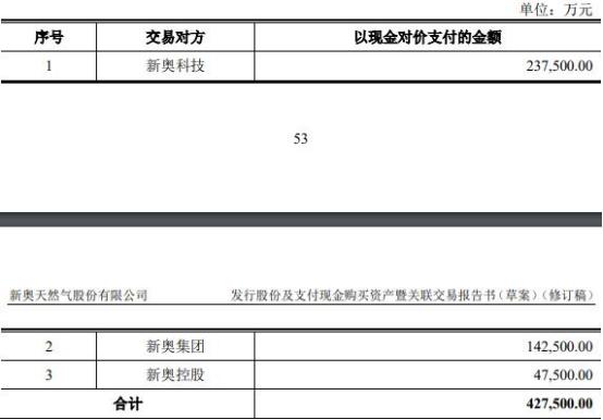 2024新奧免費資料,專業解析評估_GT41.773