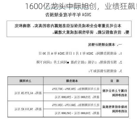 中際旭創訂單暴漲原因深度解析，中際旭創訂單暴漲原因深度探究