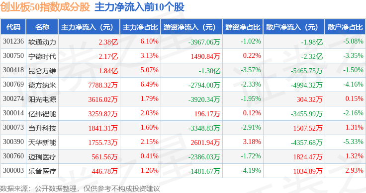 中際旭創跌勢分析，市場波動下的企業挑戰與機遇，中際旭創跌勢下的挑戰與機遇，市場波動中的企業應對分析