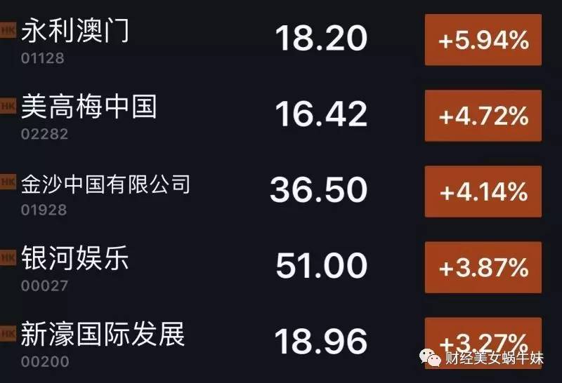 新澳精準資料免費提供221期,迅速響應問題解決_復刻款96.564