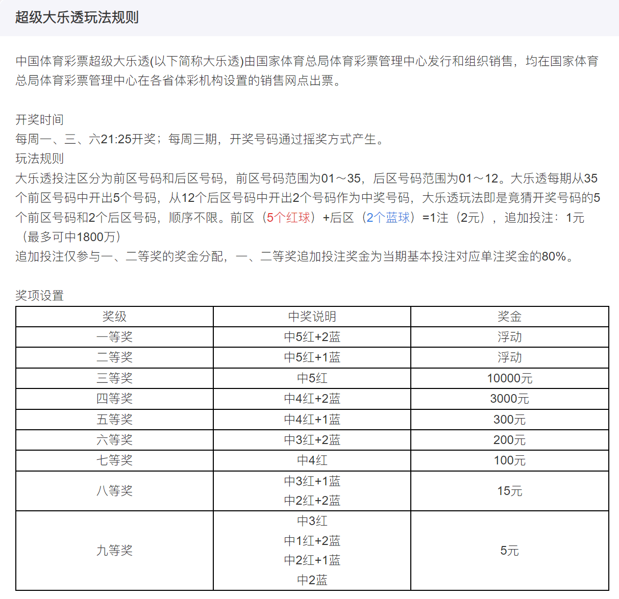 新澳門今晚開獎結(jié)果+開獎,適用實施策略_Surface46.389