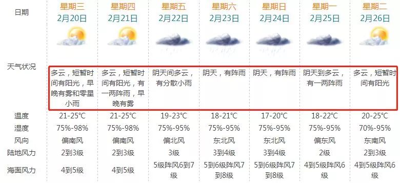 新澳2024年正版資料,預(yù)測說明解析_Superior58.770