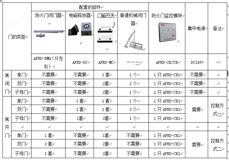 新門內部資料精準大全,市場趨勢方案實施_CT13.687